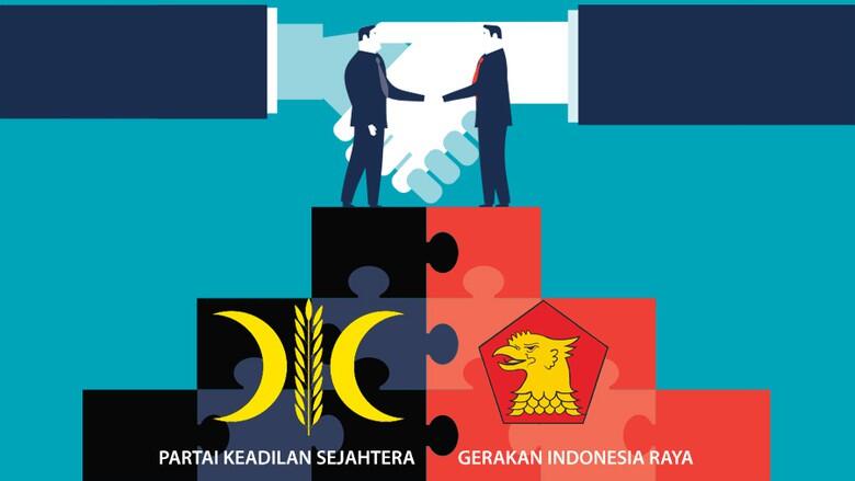 PD Merapat, Gerindra-PKS Pecah Kongsi?