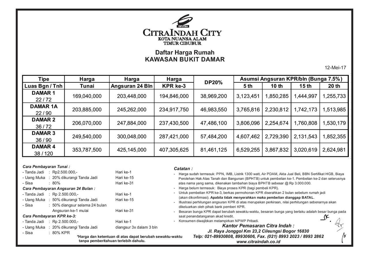 Citra Indah City, Perumahan Aman &amp; Nyaman yang Menyedikan Rumah Murah Berbagai Type