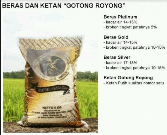Agen Beras Online