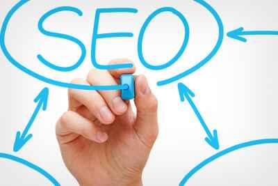 Panduan Tentang SEO (Search Engine Optimization)