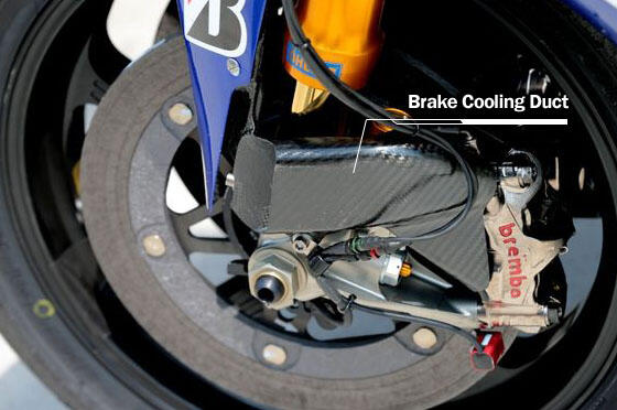Mengenal Teknologi Pada Motor MotoGP