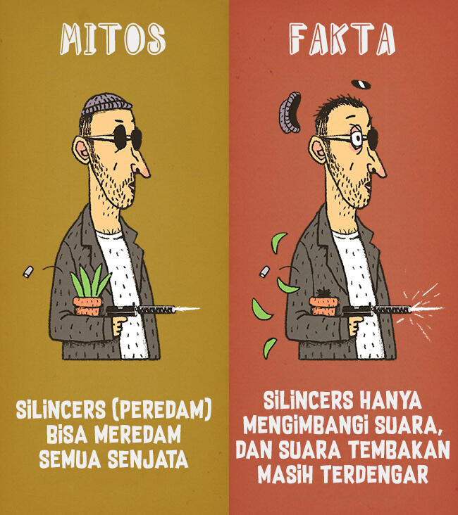 12 Mitos di Film dan Fakta di Dunia &#91;Explained Illustration&#93;