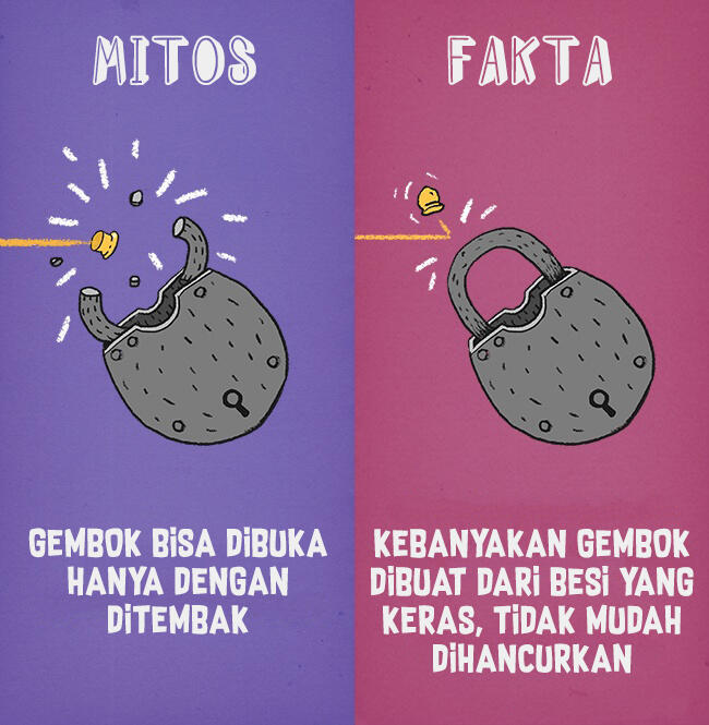 12 Mitos di Film dan Fakta di Dunia &#91;Explained Illustration&#93;