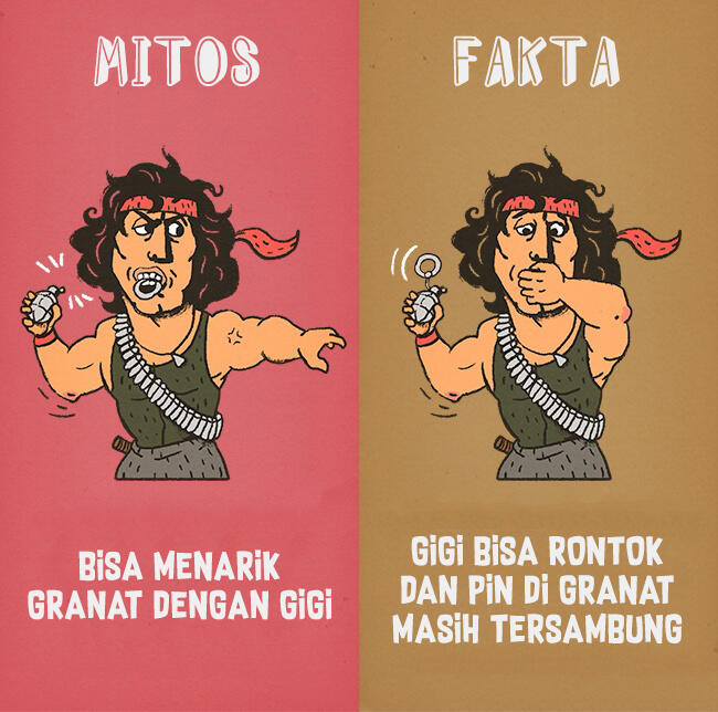 12 Mitos di Film dan Fakta di Dunia &#91;Explained Illustration&#93;