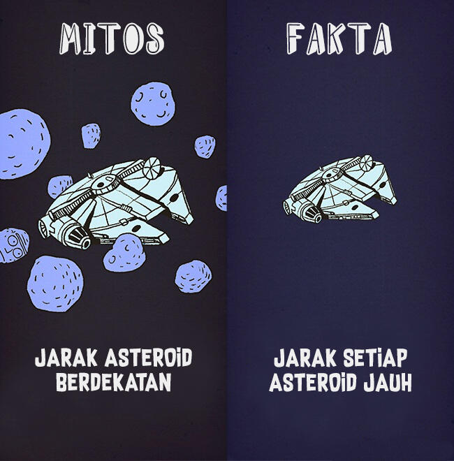 12 Mitos di Film dan Fakta di Dunia &#91;Explained Illustration&#93;