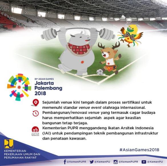 Seberapa Jauh Kesiapan Insfrastruktur Menyambut Asian Games? Cek Nih Gan!