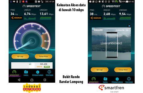 Broadband di Bandar Lampung "Ngacir"