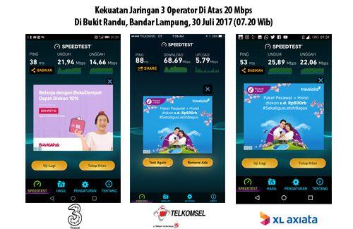 Broadband di Bandar Lampung "Ngacir"