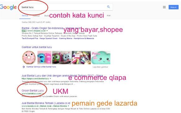 Tantangan SEO UKM di Google Versus Ecommerce Berduit