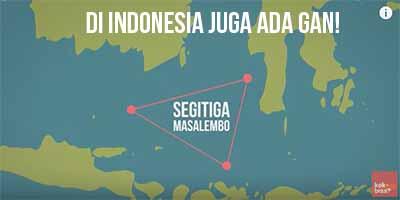 Ada Apa di Balik Segitiga Bermuda? *Explained With Animation*