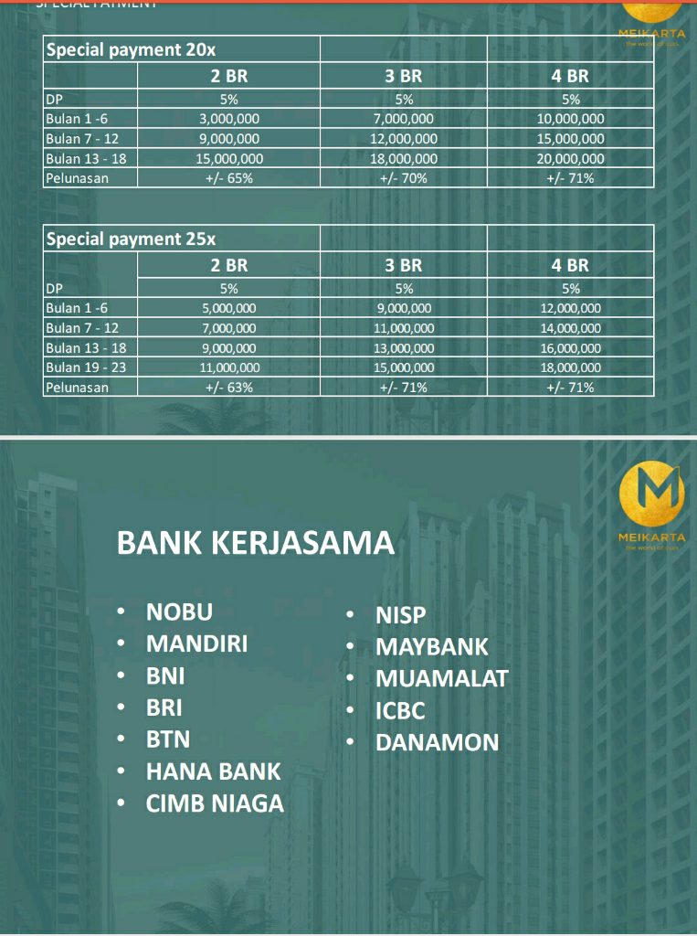 MEIKARTA BEST DEAL