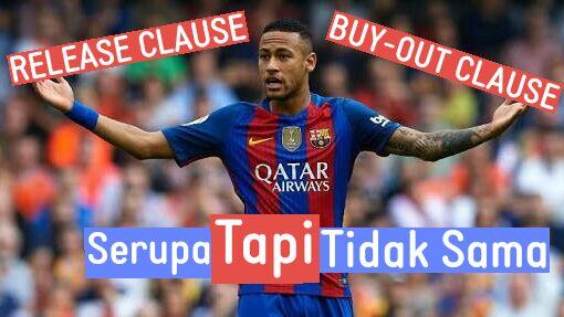 Release Clause & Buy-Out Clause dalam Aktivitas Transfer Pemain Sepakbola Profesional