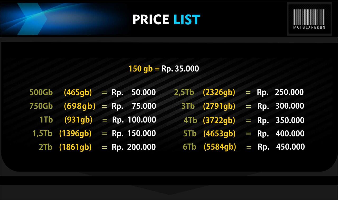Jasa Isi Hardisk Game Pc - Film HD Bluray Bekasi