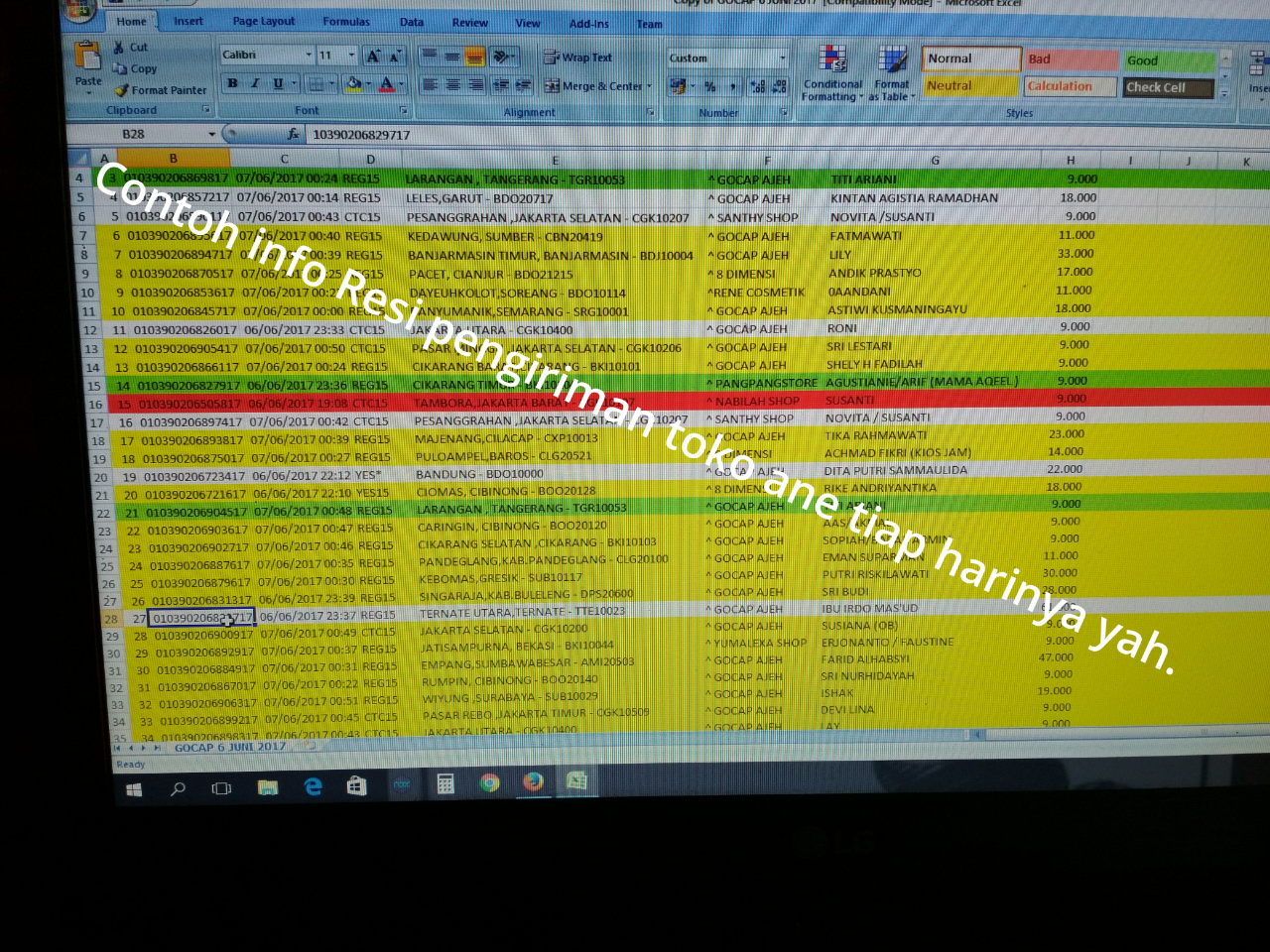 Mencari Pemodal Atau Partner Satu Passion.