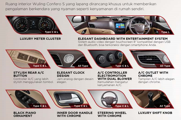 Confero dan Confero S, Pesaing Baru Mobil MPV di Indonesia