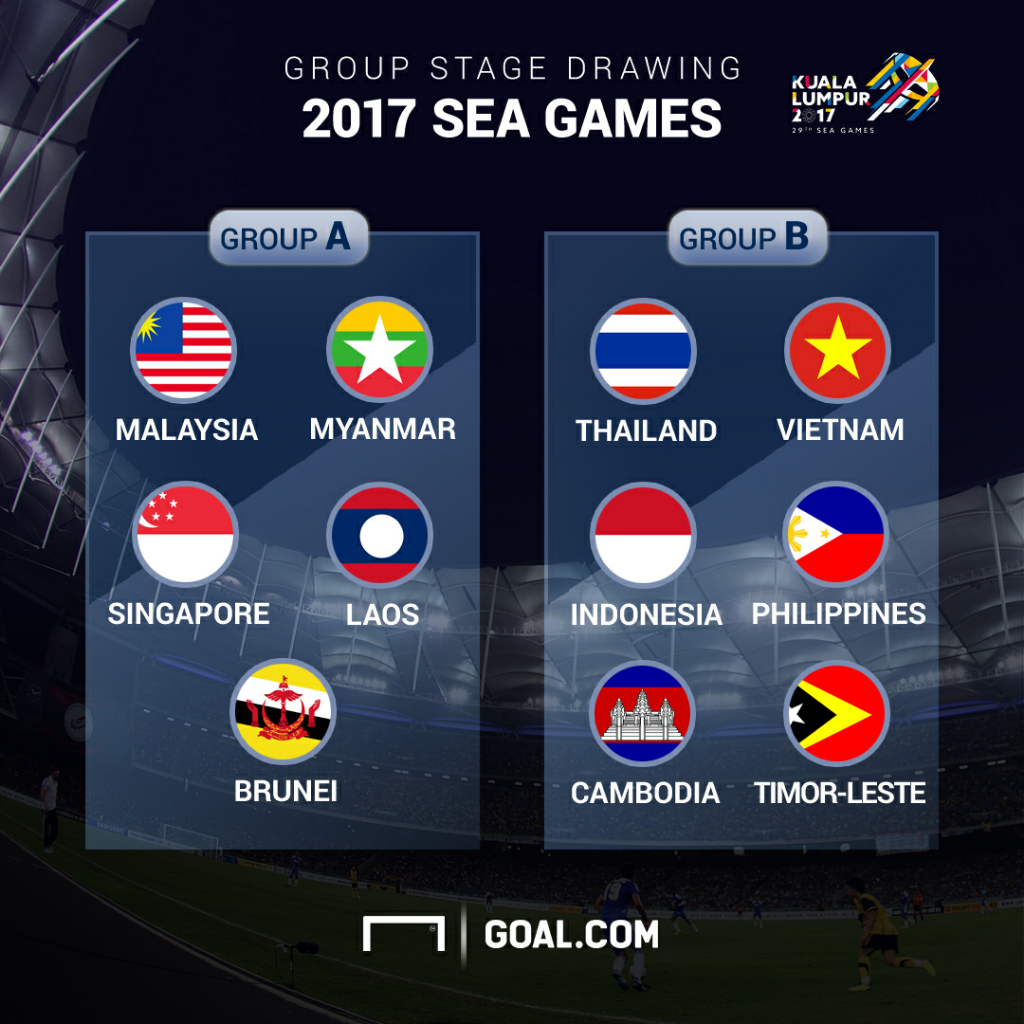 sea game 2017 schedule