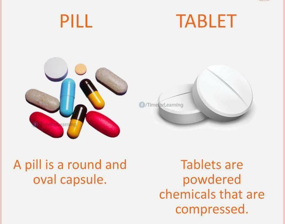 Разница таблетки. Pill Tablet разница. Tablet Pill Lozenge difference. Tablets vs Pills. Tablets Pills difference.