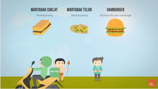 Benarkah gemuk itu diturunkan? ft. Zywielab *Explained With Animation*