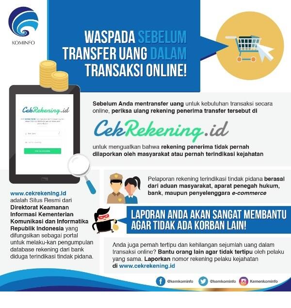 Mengenal Portal cekrekening.id Untuk Cek Rekening Bank yang Terindikasi Penipuan