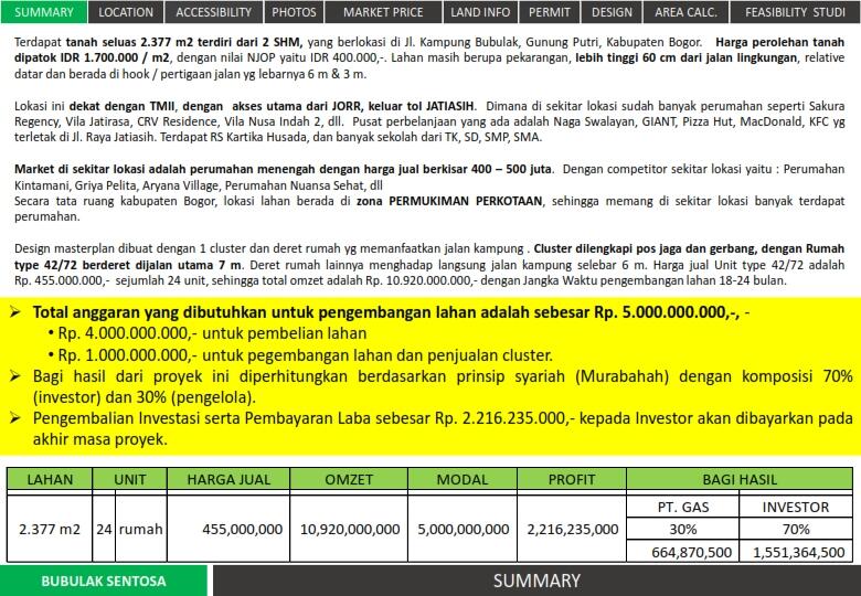 &#91;Butuh Investor&#93; Kerjasama Proyek Property Bekasi, Profit Share 70%, Jaminan Tanah