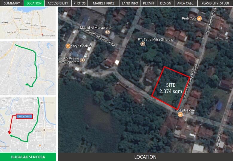 &#91;Butuh Investor&#93; Kerjasama Proyek Property Bekasi, Profit Share 70%, Jaminan Tanah