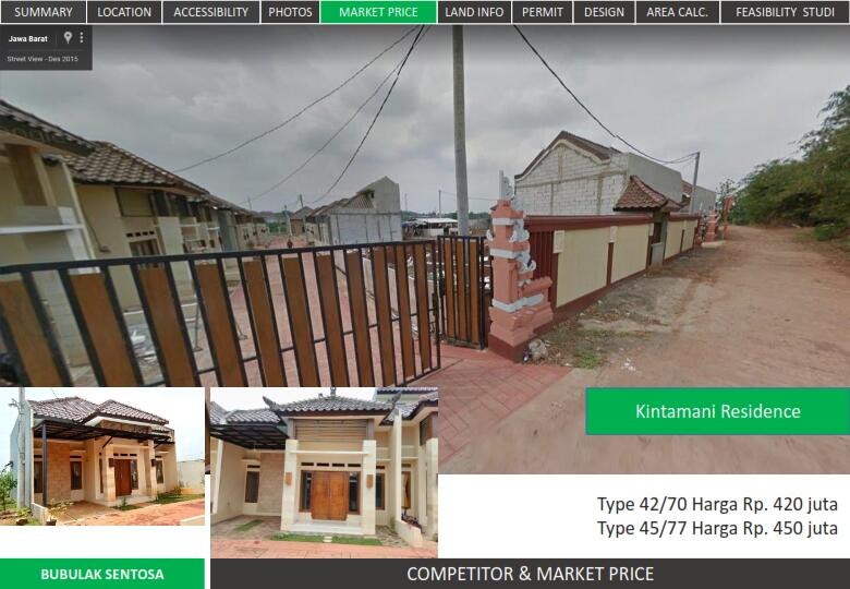 &#91;Butuh Investor&#93; Kerjasama Proyek Property Bekasi, Profit Share 70%, Jaminan Tanah