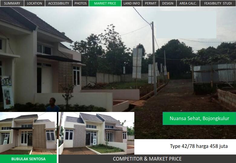 &#91;Butuh Investor&#93; Kerjasama Proyek Property Bekasi, Profit Share 70%, Jaminan Tanah