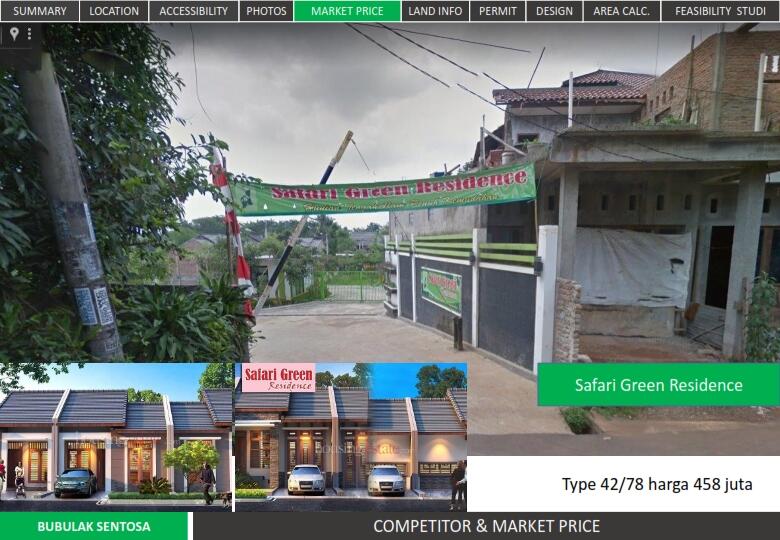 &#91;Butuh Investor&#93; Kerjasama Proyek Property Bekasi, Profit Share 70%, Jaminan Tanah