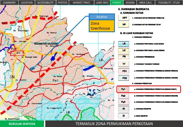 &#91;Butuh Investor&#93; Kerjasama Proyek Property Bekasi, Profit Share 70%, Jaminan Tanah