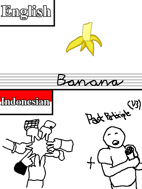 Terjemahan Inggris-Indonesia yang diplesetkan ke pengucapannya