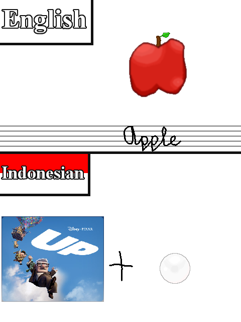 Terjemahan Inggris-Indonesia yang diplesetkan ke pengucapannya