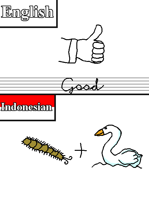 Terjemahan Inggris-Indonesia yang diplesetkan ke pengucapannya
