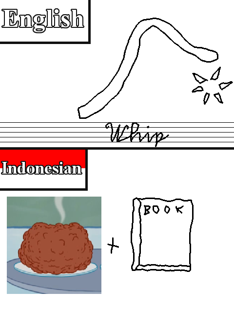 Terjemahan Inggris-Indonesia yang diplesetkan ke pengucapannya