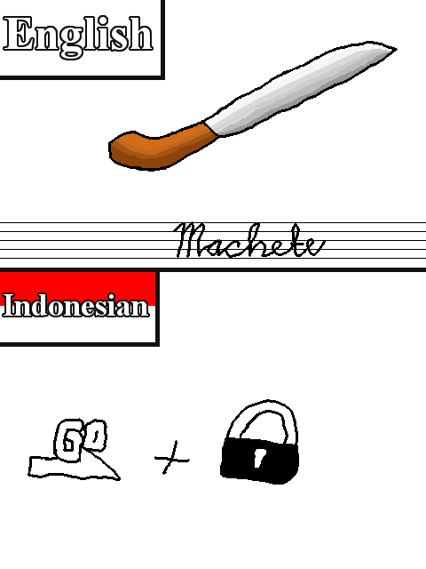 Terjemahan Inggris-Indonesia yang diplesetkan ke pengucapannya