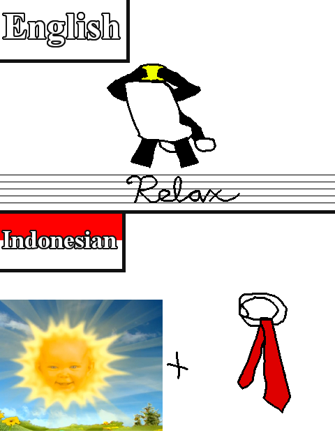 Terjemahan Inggris-Indonesia yang diplesetkan ke pengucapannya