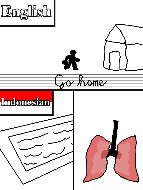 Terjemahan Inggris-Indonesia yang diplesetkan ke pengucapannya