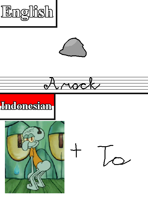 Terjemahan Inggris-Indonesia yang diplesetkan ke pengucapannya