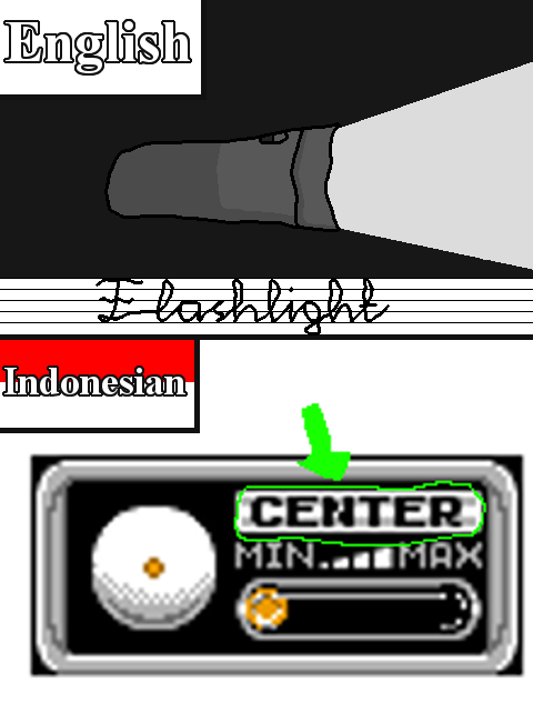 Terjemahan Inggris-Indonesia yang diplesetkan ke pengucapannya
