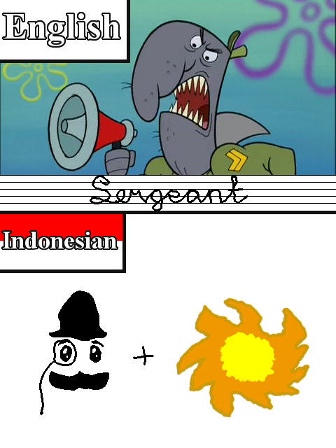 Terjemahan Inggris-Indonesia yang diplesetkan ke pengucapannya