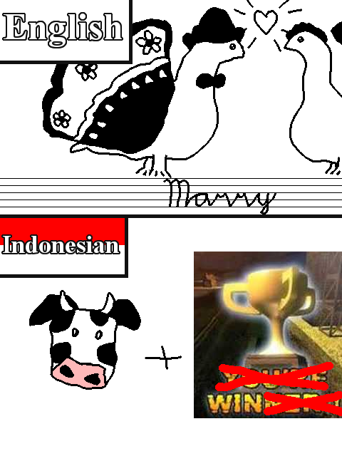 Terjemahan Inggris-Indonesia yang diplesetkan ke pengucapannya