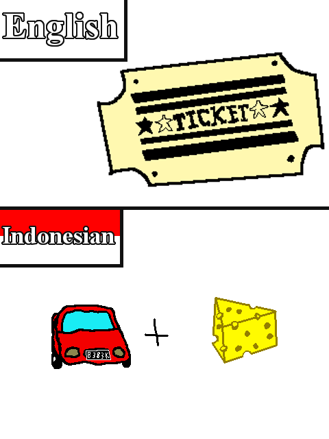 Terjemahan Inggris-Indonesia yang diplesetkan ke pengucapannya