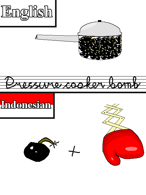 Terjemahan Inggris-Indonesia yang diplesetkan ke pengucapannya