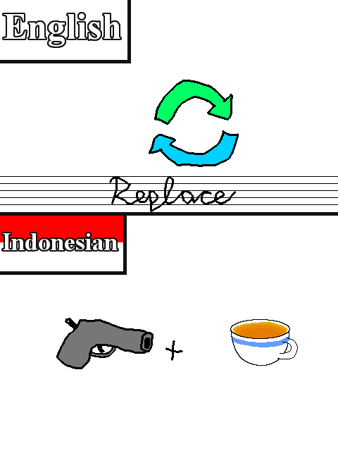 Terjemahan Inggris-Indonesia yang diplesetkan ke pengucapannya