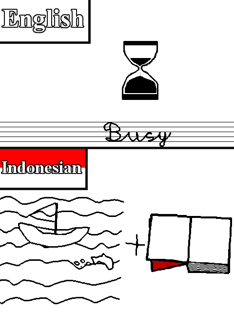 Terjemahan Inggris-Indonesia yang diplesetkan ke pengucapannya