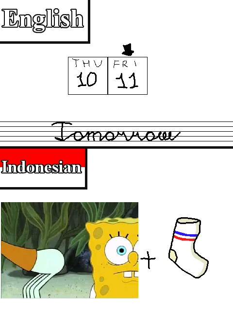 Terjemahan Inggris-Indonesia yang diplesetkan ke pengucapannya