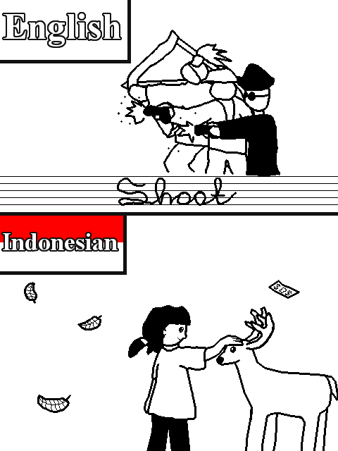 Terjemahan Inggris-Indonesia yang diplesetkan ke pengucapannya