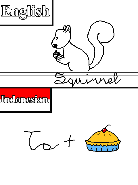 Terjemahan Inggris-Indonesia yang diplesetkan ke pengucapannya