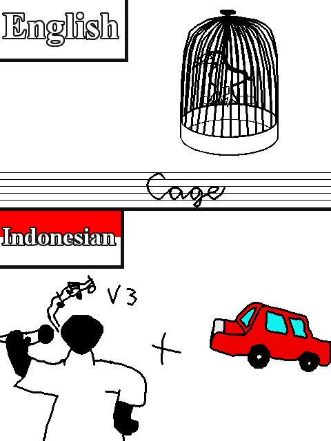 Terjemahan Inggris-Indonesia yang diplesetkan ke pengucapannya
