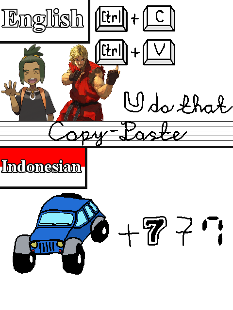 Terjemahan Inggris-Indonesia yang diplesetkan ke pengucapannya