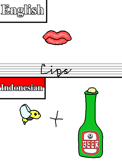 Terjemahan Inggris-Indonesia yang diplesetkan ke pengucapannya